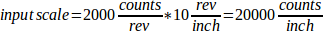 encoder scale