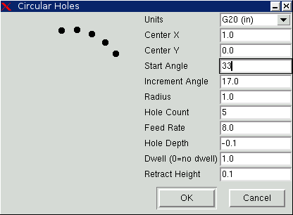 holes