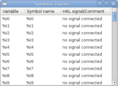 Default Symbols names