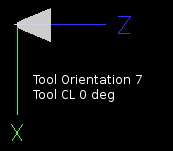 tool pos 7