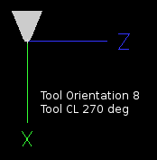 tool pos 8