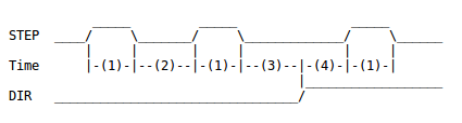 waveform1