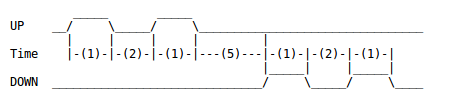 waveform2